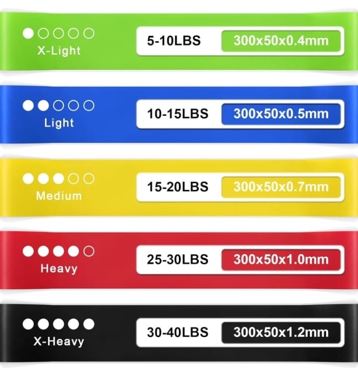 Pushup board 14 in 1