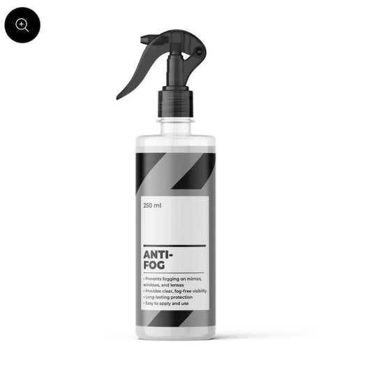 Anti-fog Solution